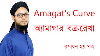 Amagats Curve  অ্যামাগার বক্ররেখা  ১ম অধ্যায়  রসায়ন ২য় পত্র [upl. by Nelle]