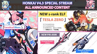 Honkai v43  4th Anniversary Roza Augment Fervent Tempo Delta Tesla Zero ELF KoR PRI SB PRI [upl. by Amirak]