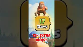 Coc Builder Boost New Event  Clash of Clans 12th Anniversary Event clashofclans cocfreegems [upl. by Oberstone53]