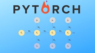 Pytorch RNN example Recurrent Neural Network [upl. by Ennovahc]