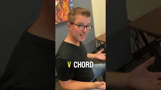 Why use diminished chords 🎹 [upl. by Alleuqcaj]