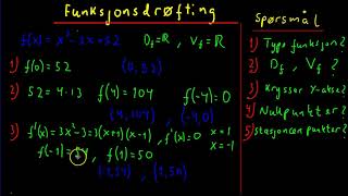 Funksjonsdrøfting R1 [upl. by Faxen372]