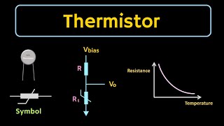 What is Thermistor  Types of Thermistors  Applications of Thermistor Explained [upl. by Carlita]