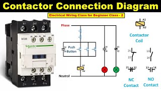 How to do Contactor wiring  Electrical wiring Class for Beginner Class  2 TheElectricalGuy [upl. by Volpe]