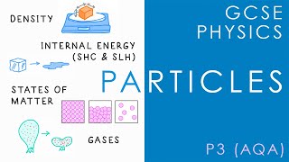 PARTICLE MODEL OF MATTER  GCSE Physics AQA Topic P3 amp Other Boards [upl. by Jakob86]