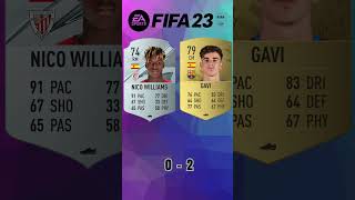 Nico Williams vs Gavi 🔥 FIFA Evolution FIFA 2225 EAFC 25 [upl. by Kassia]