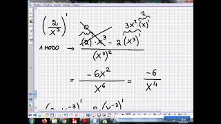 Derivata di una Potenza con Esponente negativo [upl. by Gittel]