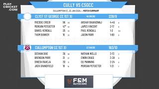 Cullompton CC 1st XI v Clyst St George CC 1st XI [upl. by Tudela]