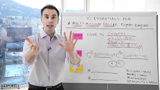 Experts Academy 10 Essentials w Brendon Burchard [upl. by Archie]