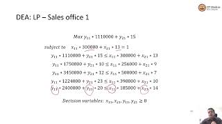 Data Envelopment Analysis  Example with multiple inputs and multiple outputs [upl. by Rebna]