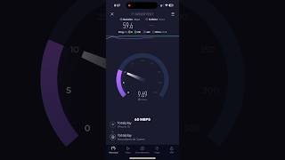 Totalplay Negocios 60 Megas  Speedtest [upl. by Airasor]