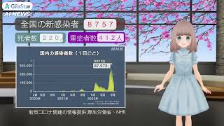 【新型コロナ】全国で新たに８７５７２人の感染発表（令和４年９月１４日） [upl. by Aikemaj]