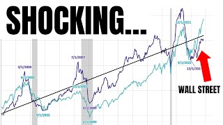 Most Investors Dont Know This [upl. by Briscoe]