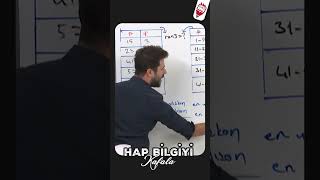 Ranj  Serdar Yenilmez  Hap Bilgiyi Kafala [upl. by Ailadi]