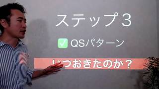 【ダイジェスト】12誘導心電図（虚血）が読めるようになるためのセミナー（マナビツクセ）谷口総志 [upl. by Anaeel868]