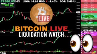 🔴 Bitcoin LIVE Chart amp Liquidation Watch [upl. by Yra]