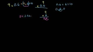 Introducción a la multiplicación de decimales [upl. by Emmeram]