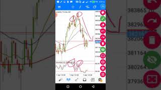 💯vix 75 killing strategy with stochastic indicator🤑 [upl. by Casie]