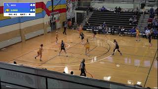 Womens Basketball  LCCC vs McCook Community College  Dec 2 2023 [upl. by Ekal864]