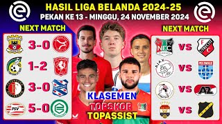 Hasil Liga Belanda 2024 Hari Ini  Fortuna sittard vs FC Twente  Go Ahead Eagles vs Almere City [upl. by Teillo514]