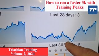 How to improve your 5k run fitness [upl. by Enorahs27]