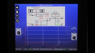 30000 PSIG Custom Burst Test Bench [upl. by Gelasius865]