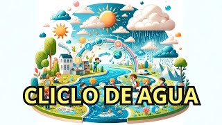 El Ciclo del Agua para Niños De Dónde Viene el Agua que Bebemos [upl. by Gianina530]