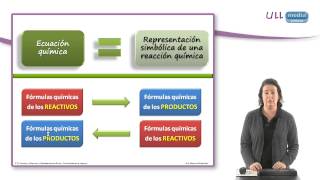 Reacción química definición y ecuación química [upl. by Giusto]