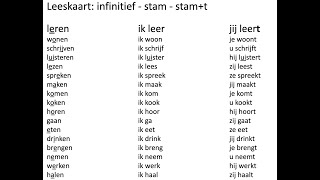 uitspraak leeskaart infinitiefstamstamt  NT2  A111 learndutch nt2 nederlands [upl. by Pish]