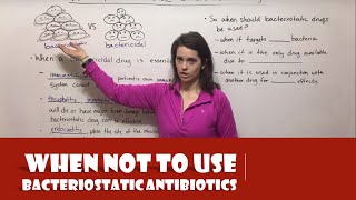 When NOT to Use Bacteriostatic Antibiotics [upl. by Ylellan]