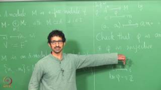 Lecture 11  Module Homomorphism and Determinant Trick [upl. by Py]