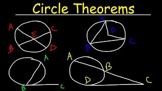 Circle Theorems [upl. by Ajim772]