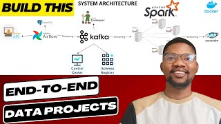 Realtime Data Streaming  End To End Data Engineering Project [upl. by Bonneau357]