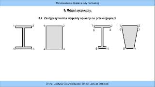 73 Rdzeń przekroju [upl. by Ecyal]