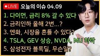 아침시황 미국 국채 패닉은 일본 때문이다ㅣ제이미 다이먼 금리 8 간다ㅣTSLA GEV 상승 NVDA MU 하락 삼성전자는 블록딜까지 [upl. by Lorsung290]