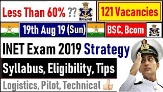 INET exam 2020 Strategy  Notification Eligibility Age limit [upl. by Amilas]