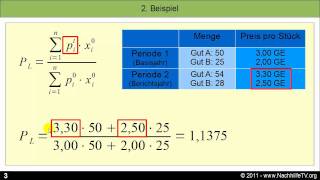 Preisindex von Laspeyres [upl. by Skyler381]