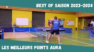 💥 BESTOF des points  SAISON 20232024💥 [upl. by Ennayelsel]