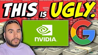 NVIDIA Stock Is CRASHING GOOGLE Unveils NEW CHIP [upl. by Negrom935]