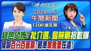 【洪淑芬  張雅婷 報新聞】追介選綠色恐怖 候選人抄襲再1 烏賊戰打侯友宜招數曝 柯文哲打藍綠陷困境 高端合約假戲 王必勝打臉陳建仁 20240105 中天新聞CtiNews [upl. by Seana812]