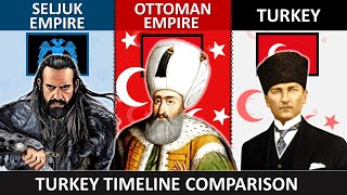 Seljuk Empire vs Ottoman Empire vs Turkey Country Timeline Comparison [upl. by Hairaza849]