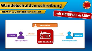 Wandelschuldverschreibung  👨🏼‍🎓 EINFACH ERKLÄRT 👩🏼‍🎓 [upl. by Amersham]