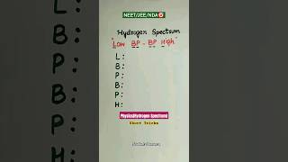 Hydrogen Spectrum physics neet tricks neet2025 shorttricks shorts shortfeed goviral trend [upl. by Anisah]