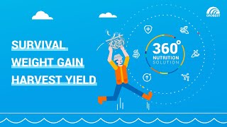 Grobest 360° Nutrition Solution [upl. by Laaspere]