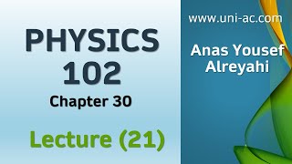 Physics 102 Chapter 30 Source of Magnetic field  فيزياء 102الفصل30 الشرح الجديد2021 [upl. by Ariem]