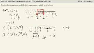 Matura podstawowa  kurs  przedziały liczbowe [upl. by Zephaniah496]