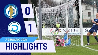 Highlights PalazzoloDesenzano 01 [upl. by Wilsey]