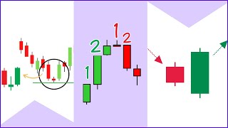 Los ÚNICOS Patrones de Velas que Necesitas Conocer 80 efectividad🎯 Estrategias de Trading [upl. by Japeth]