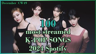 MOST STREAMED KPOP SONGS 2024 ON SPOTIFY  DECEMBER  CW 49 [upl. by Gould]