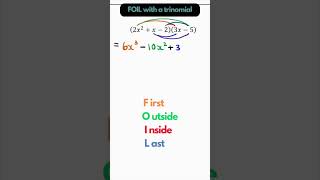 FACTOR amp EXPAND  Expanding Trinomials using FOIL ex 1 foil algebra trinomials polynomials [upl. by Etep]